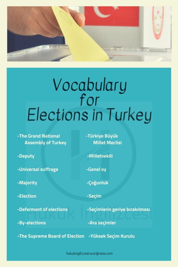 Vocabulary for Elections in Turkey.jpg